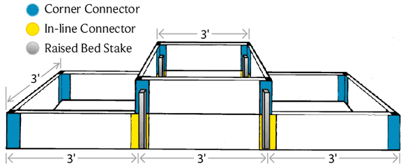 Raised Bed Stake